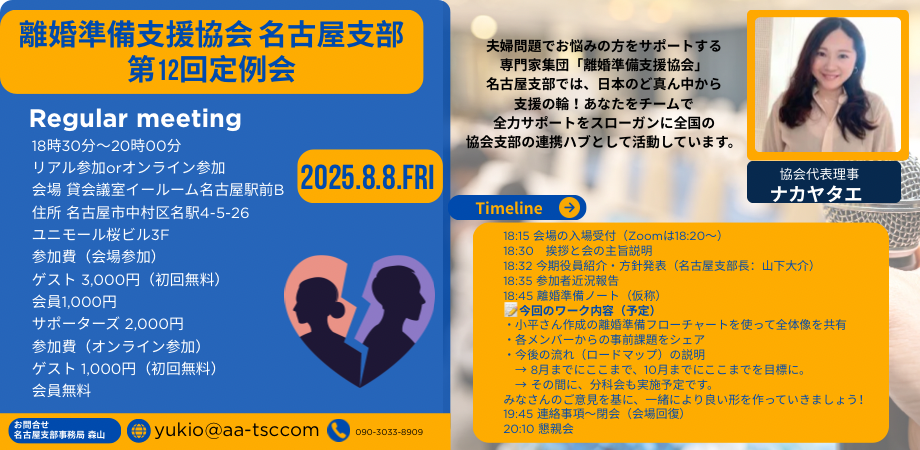 名古屋支部 第12回定例会