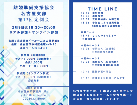 名古屋支部 第13回定例会